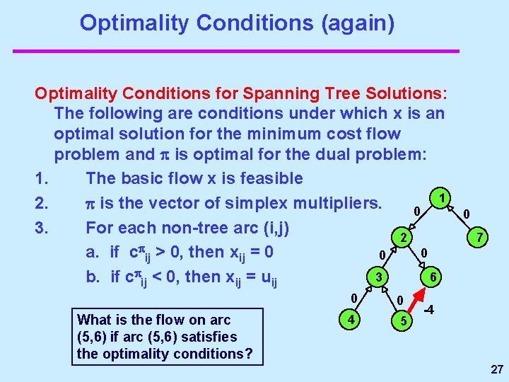 Optimality Conditions (again) Optimality Conditions for Spanning Tree Solutions: The following are conditions under