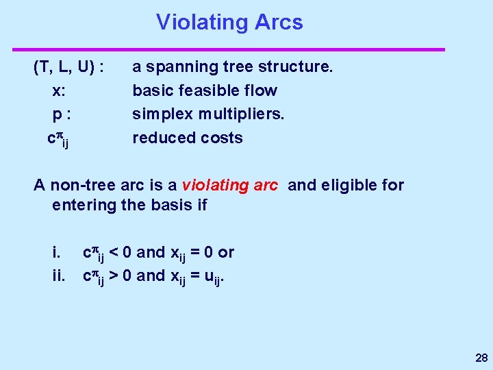 Violating Arcs (T, L, U) : x: p: c ij a spanning tree structure.