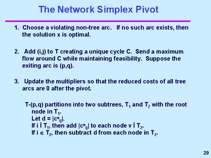 The Network Simplex Pivot 1. Choose a violating non-tree arc. If no such arc