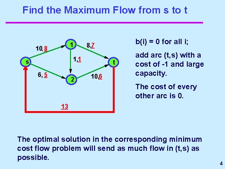 Find the Maximum Flow from s to t 1 10, 8 1, 1 s