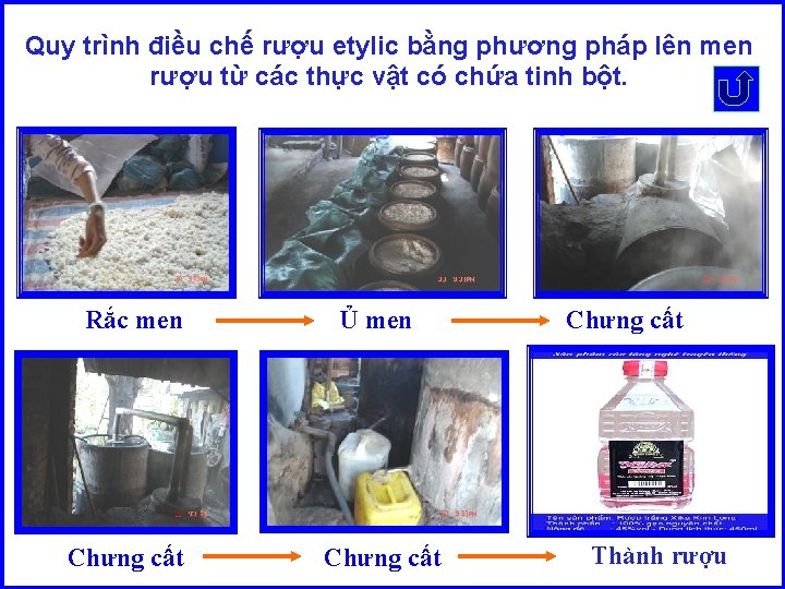 Quy trình điều chế rượu etylic bằng phương pháp lên men rượu từ các