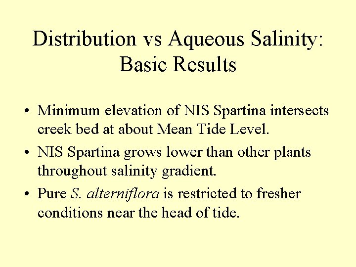 Distribution vs Aqueous Salinity: Basic Results • Minimum elevation of NIS Spartina intersects creek