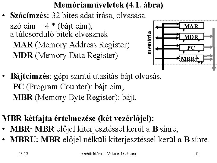 memória Memóriaműveletek (4. 1. ábra) • Szócímzés: 32 bites adat írása, olvasása. szó cím