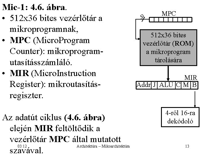 Mic-1: 4. 6. ábra. • 512 x 36 bites vezérlőtár a mikroprogramnak, • MPC