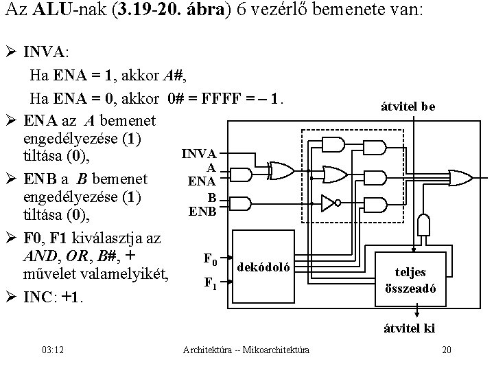 Az ALU-nak (3. 19 -20. ábra) 6 vezérlő bemenete van: Ø INVA: Ha ENA