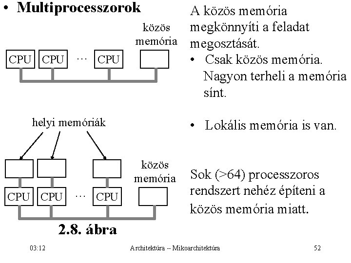  • Multiprocesszorok CPU … CPU A közös memória közös megkönnyíti a feladat memória