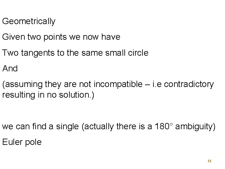 Geometrically Given two points we now have Two tangents to the same small circle