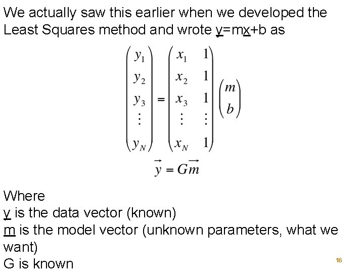 We actually saw this earlier when we developed the Least Squares method and wrote