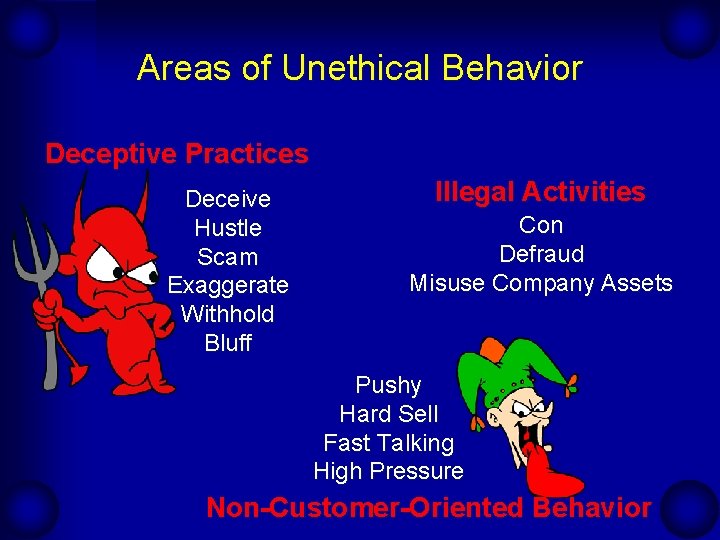 Areas of Unethical Behavior Deceptive Practices Deceive Hustle Scam Exaggerate Withhold Bluff Illegal Activities