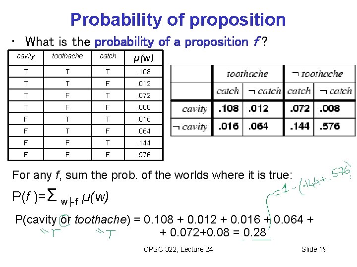 Probability of proposition • What is the probability of a proposition f ? cavity