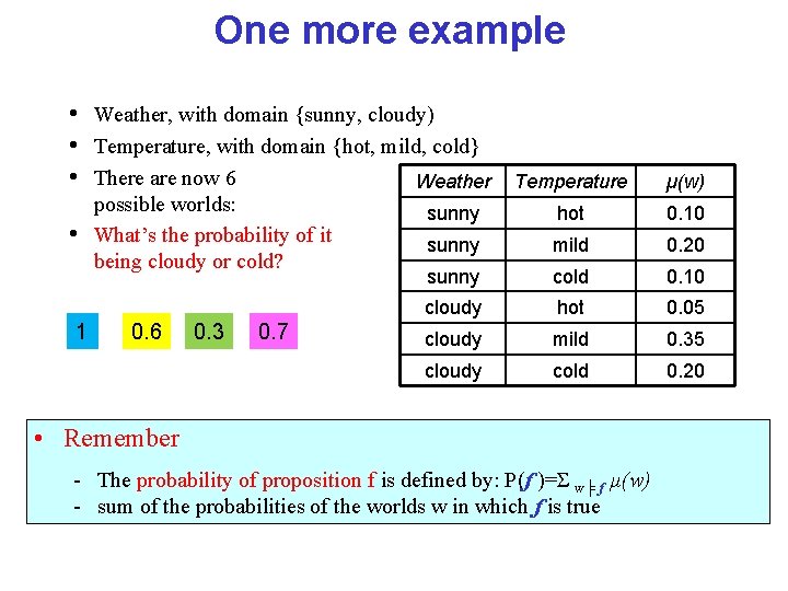 One more example • Weather, with domain {sunny, cloudy) • Temperature, with domain {hot,