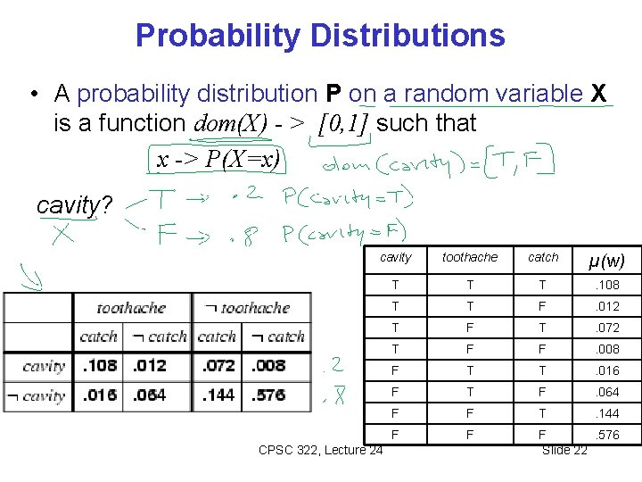 Probability Distributions • A probability distribution P on a random variable X is a