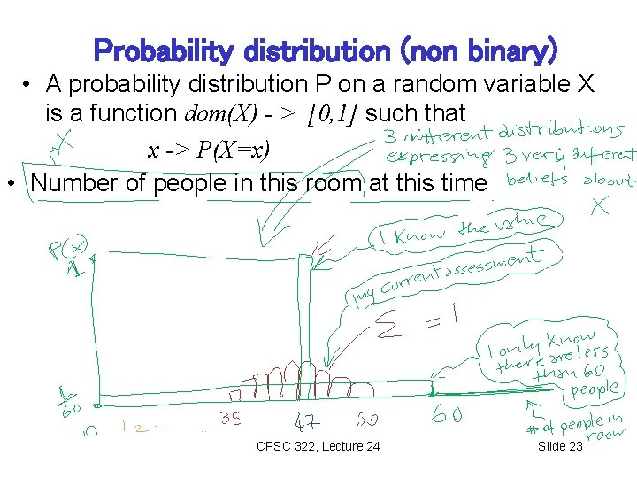Probability distribution (non binary) • A probability distribution P on a random variable X