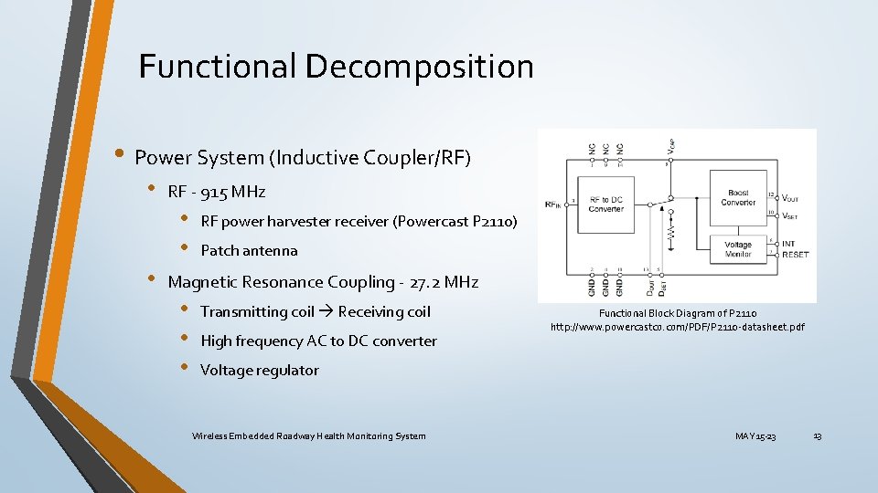Functional Decomposition • Power System (Inductive Coupler/RF) • RF - 915 MHz • • Functional Decomposition • Power System (Inductive Coupler/RF) • RF - 915 MHz • •