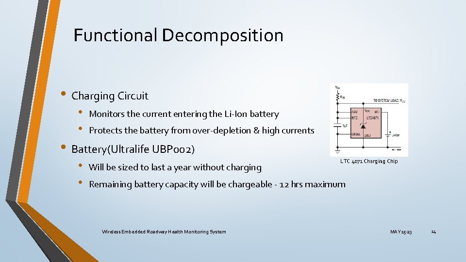 Functional Decomposition • Charging Circuit • • Monitors the current entering the Li-Ion battery Functional Decomposition • Charging Circuit • • Monitors the current entering the Li-Ion battery