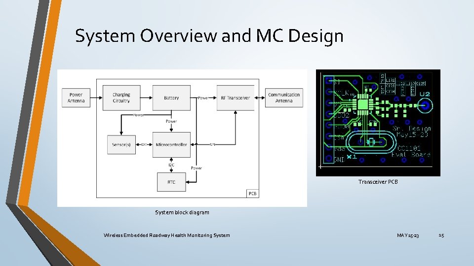 System Overview and MC Design Transceiver PCB System block diagram Wireless Embedded Roadway Health System Overview and MC Design Transceiver PCB System block diagram Wireless Embedded Roadway Health