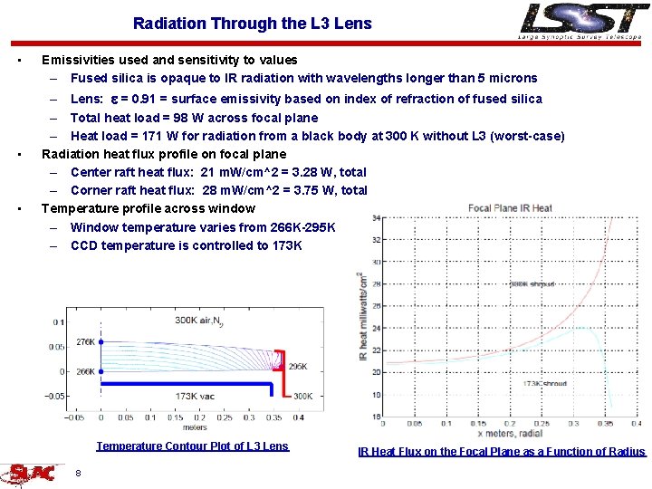 Radiation Through the L 3 Lens • • • Emissivities used and sensitivity to