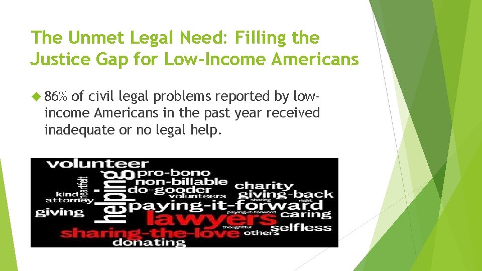 The Unmet Legal Need: Filling the Justice Gap for Low-Income Americans 86% of civil