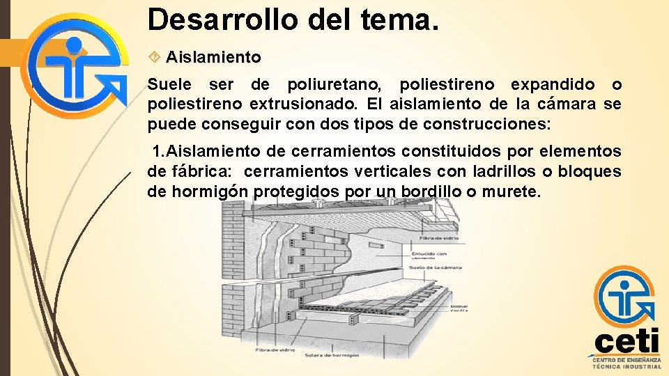 Desarrollo del tema. Aislamiento Suele ser de poliuretano, poliestireno expandido o poliestireno extrusionado. El