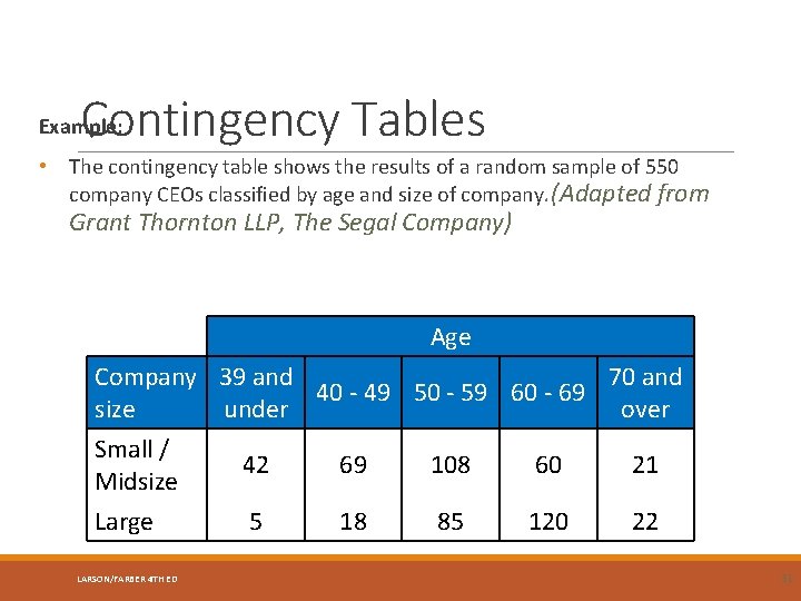 Contingency Tables Example: • The contingency table shows the results of a random sample