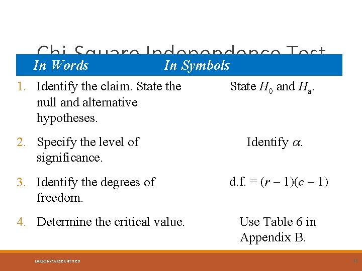 Chi-Square Independence Test In Words In Symbols 1. Identify the claim. State the null