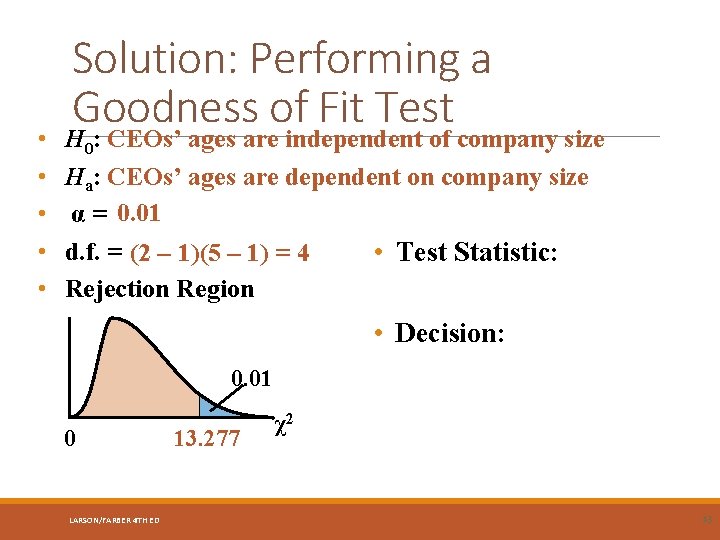 • • • Solution: Performing a Goodness of Fit Test H 0: CEOs’