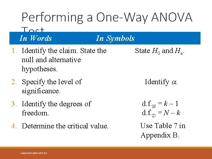 Performing a One-Way ANOVA Test In Words In Symbols 1. Identify the claim. State