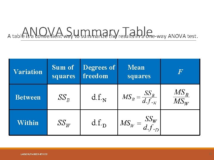 ANOVA Summary Table A table is a convenient way to summarize the results in