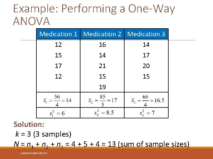 Example: Performing a One-Way ANOVA Medication 1 Medication 2 Medication 3 12 16 14