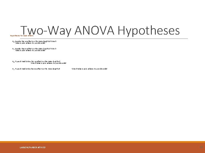 Two-Way ANOVA Hypotheses for main effects: H 0: Gender has no effect on the