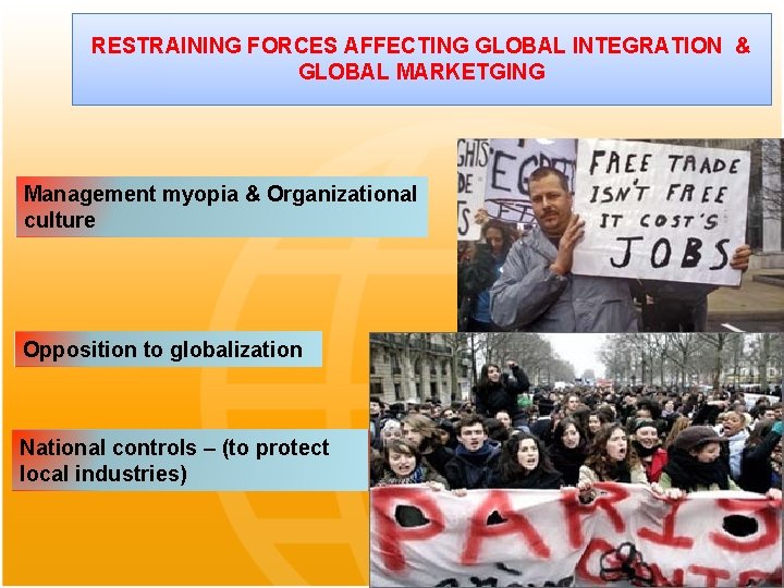 RESTRAINING FORCES AFFECTING GLOBAL INTEGRATION & GLOBAL MARKETGING Management myopia & Organizational culture Opposition