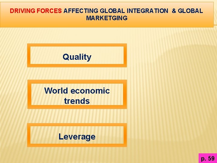 DRIVING FORCES AFFECTING GLOBAL INTEGRATION & GLOBAL MARKETGING Quality World economic trends Leverage p.