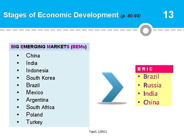 13 Stages of Economic Development (p. 80 -93) BIG EMERGING MARKETS (BEMs) • •
