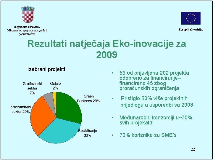 Republika Hrvatska Ministarstvo gospodarstva, rada i poduzetništva Europska komisija Rezultati natječaja Eko-inovacije za 2009