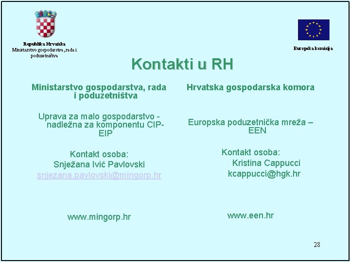 Republika Hrvatska Ministarstvo gospodarstva, rada i poduzetništva Europska komisija Kontakti u RH Ministarstvo gospodarstva,