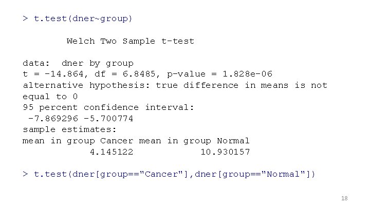 > t. test(dner~group) Welch Two Sample t-test data: dner by group t = -14.