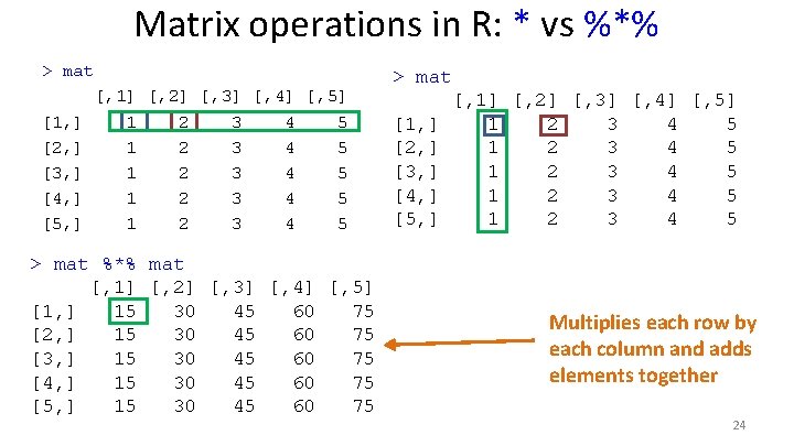 Matrix operations in R: * vs %*% > mat [, 1] [, 2] [,