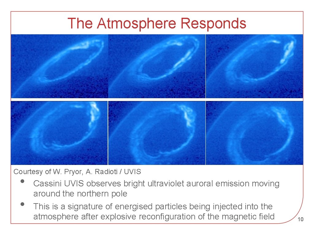 The Atmosphere Responds Courtesy of W. Pryor, A. Radioti / UVIS • • Cassini