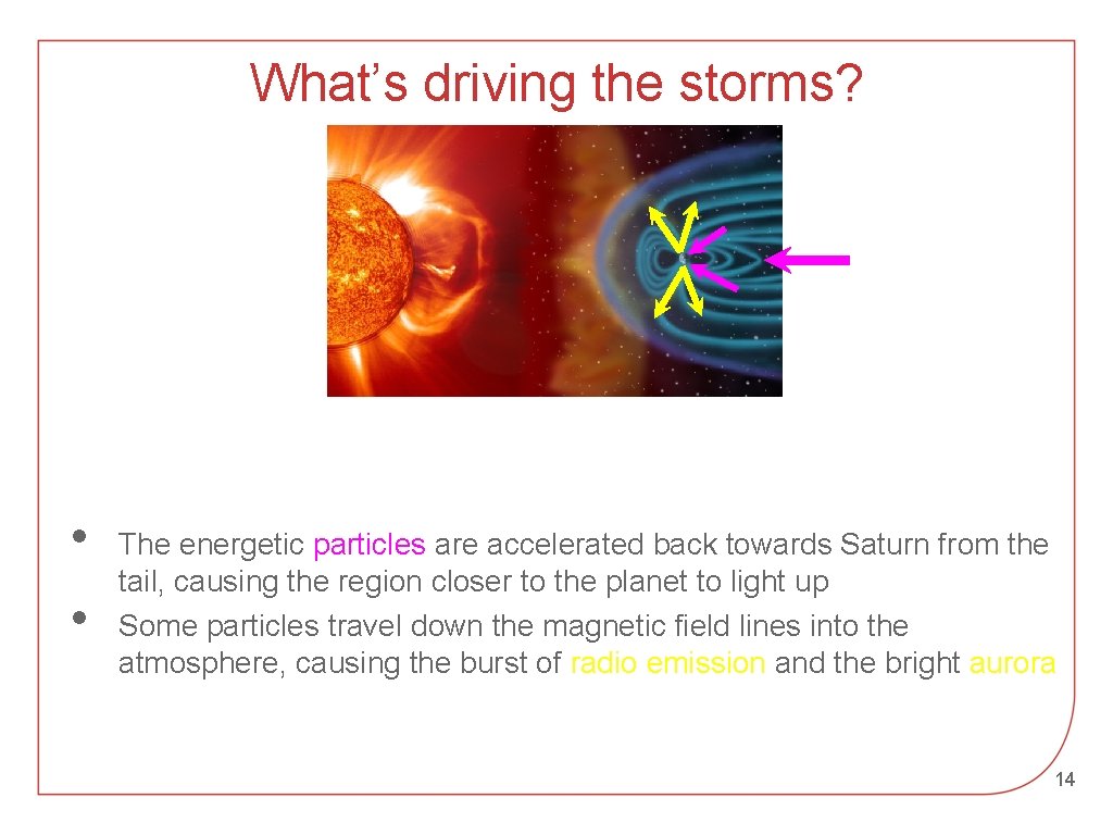 What’s driving the storms? • • The energetic particles are accelerated back towards Saturn