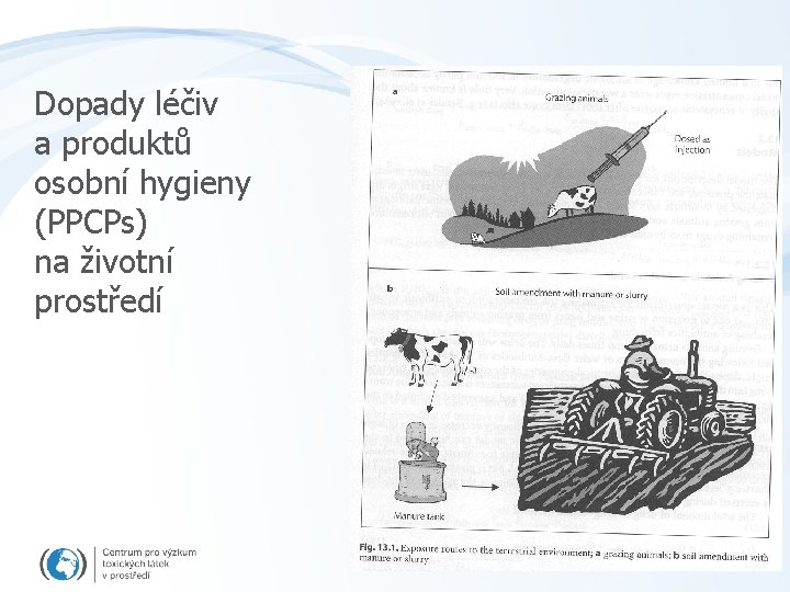 Dopady léčiv a produktů osobní hygieny (PPCPs) na životní prostředí 