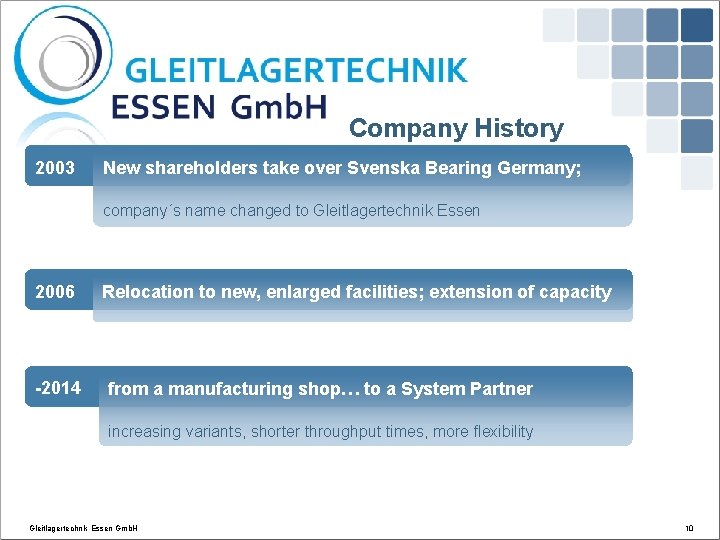 Company History 2003 New shareholders take over Svenska Bearing Germany; company´s name changed to