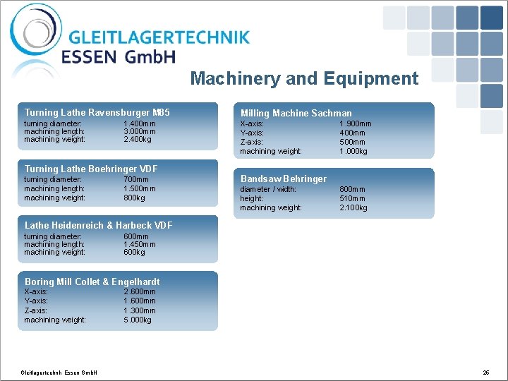 Machinery and Equipment Turning Lathe Ravensburger M 85 Milling Machine Sachman turning diameter: machining