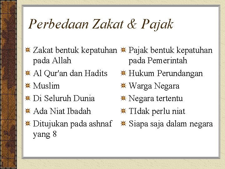 Perbedaan Zakat & Pajak Zakat bentuk kepatuhan pada Allah Al Qur'an dan Hadits Muslim