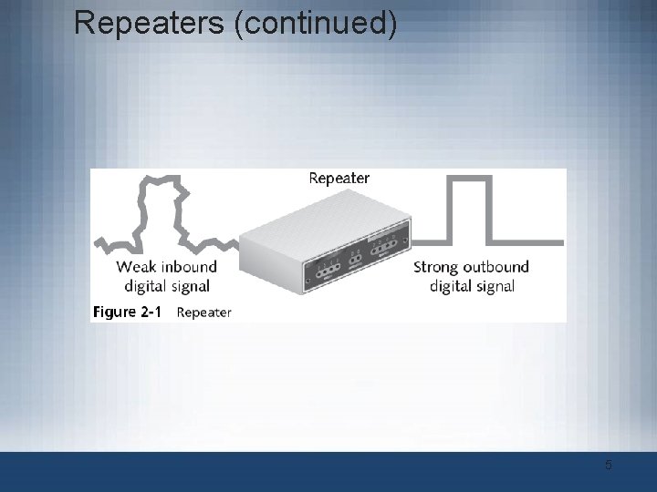 Repeaters (continued) 5 Repeaters (continued) 5
