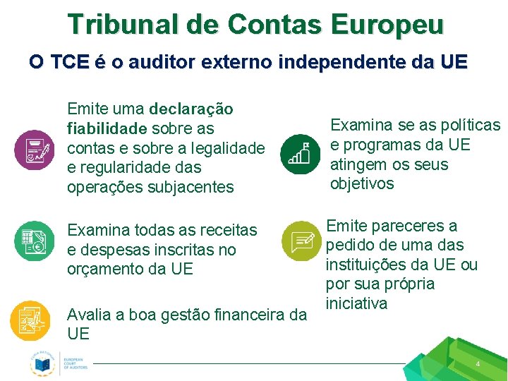 Tribunal de Contas Europeu O TCE é o auditor externo independente da UE Emite