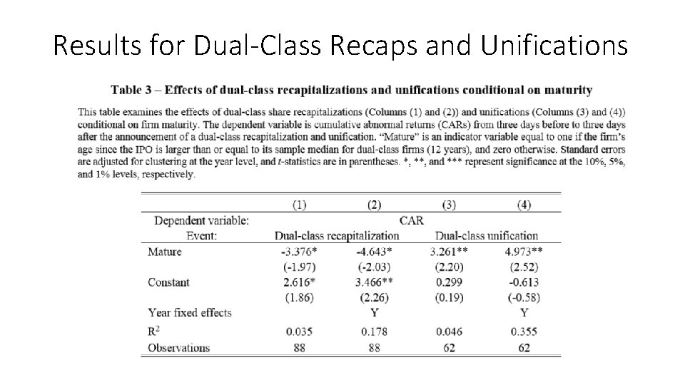 Results for Dual-Class Recaps and Unifications 