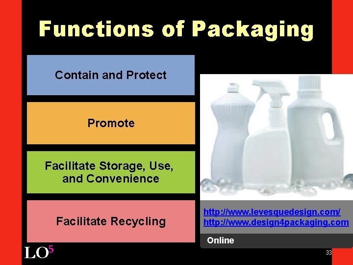 Functions of Packaging Contain and Protect Promote Facilitate Storage, Use, and Convenience Facilitate Recycling