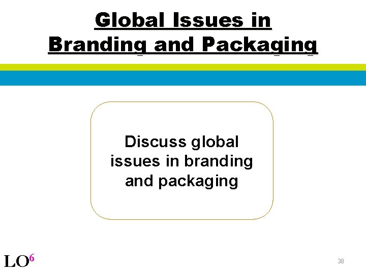 Global Issues in Branding and Packaging Discuss global issues in branding and packaging LO