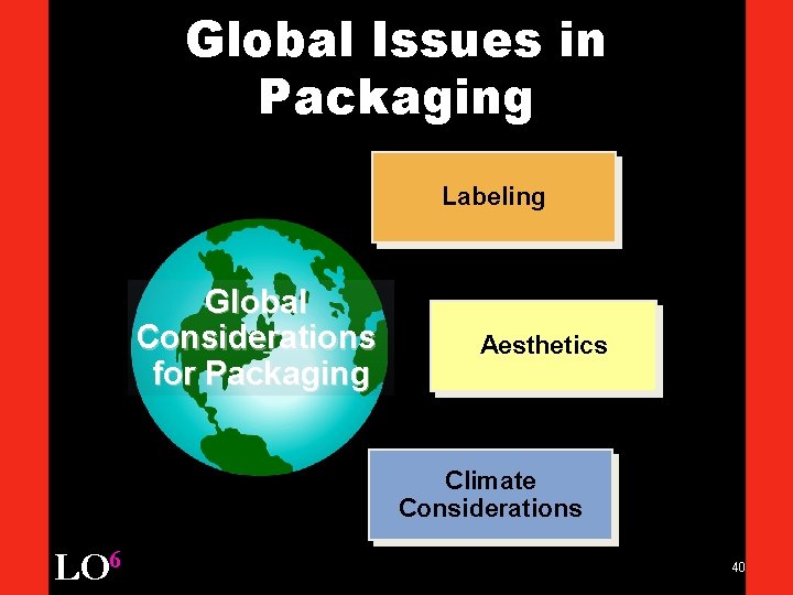 Global Issues in Packaging Labeling Global Considerations for Packaging Aesthetics Climate Considerations LO 6