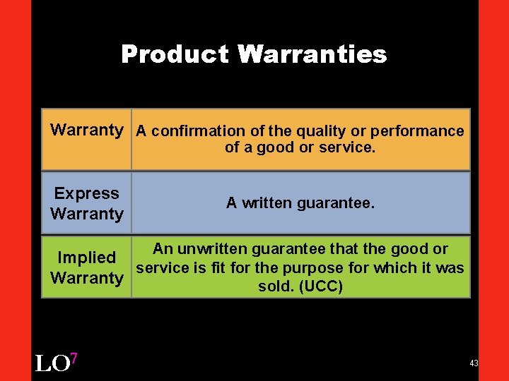 Product Warranties Warranty A confirmation of the quality or performance of a good or